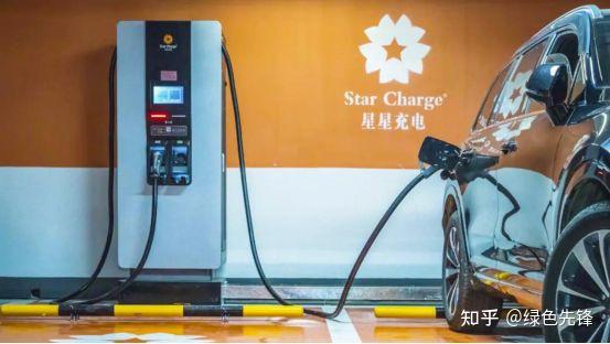 Pg电子游戏平台：十大充电桩企业(图6)