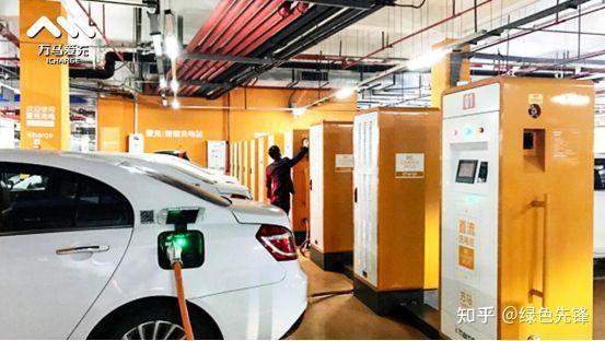 Pg电子游戏平台：十大充电桩企业(图9)