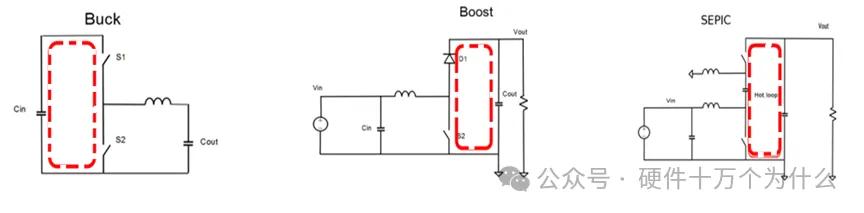 Pg电子平台：把电源设计好硬件成功一半(图7)