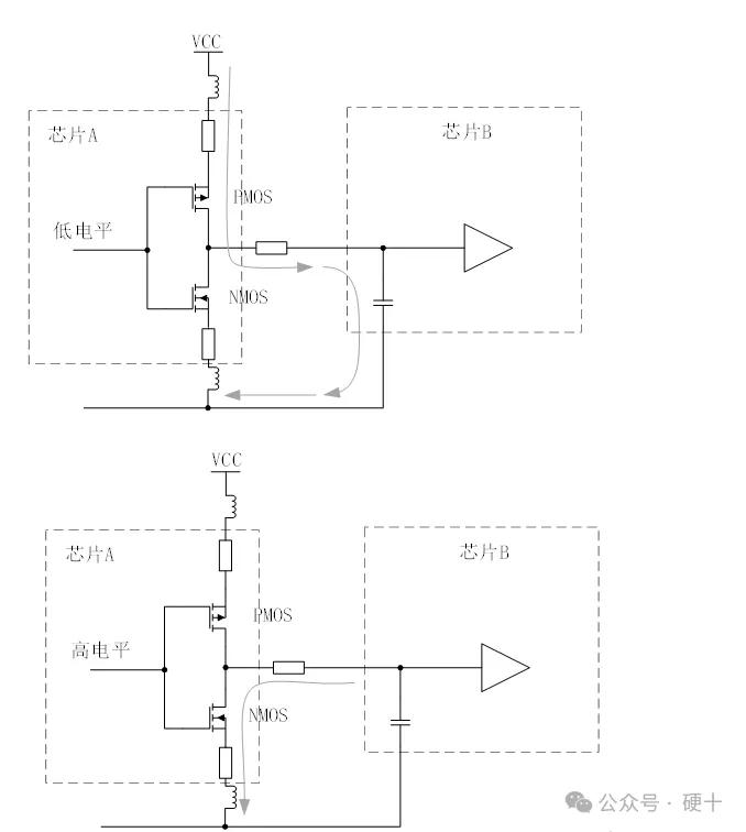 Pg电子平台：把电源设计好硬件成功一半(图10)