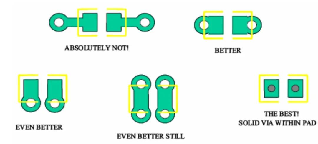 Pg电子平台：把电源设计好硬件成功一半(图13)