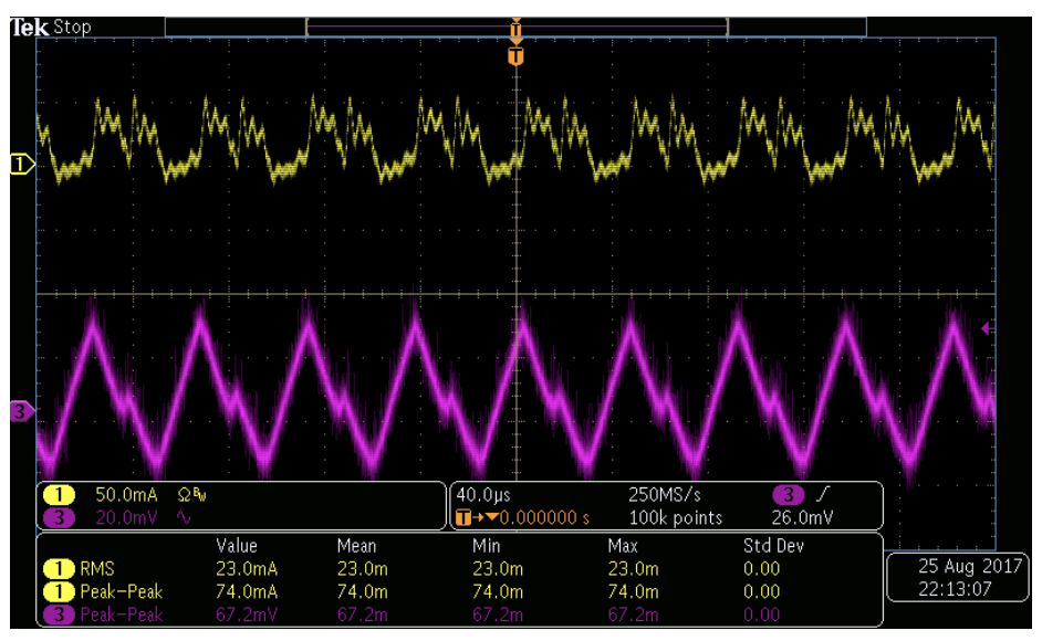 Pg电子平台：汽车摄像头模块中敏感和动态电源轨的纹波降低技术(图2)