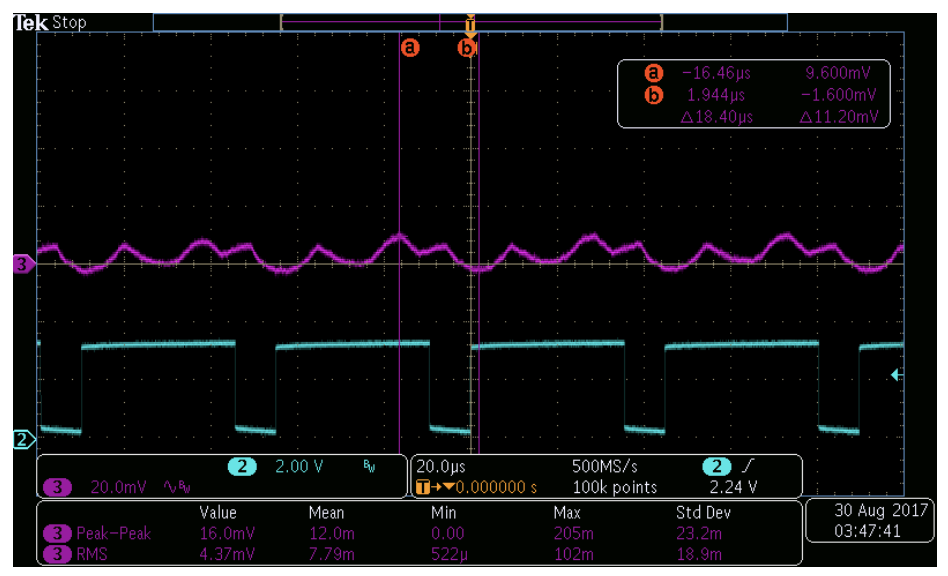 Pg电子平台：汽车摄像头模块中敏感和动态电源轨的纹波降低技术(图6)