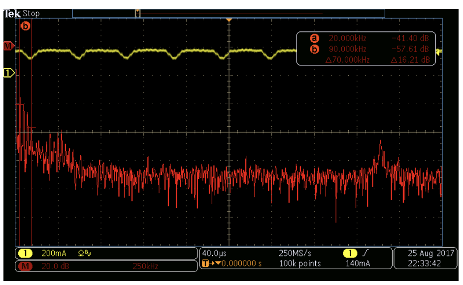 Pg电子平台：汽车摄像头模块中敏感和动态电源轨的纹波降低技术(图4)