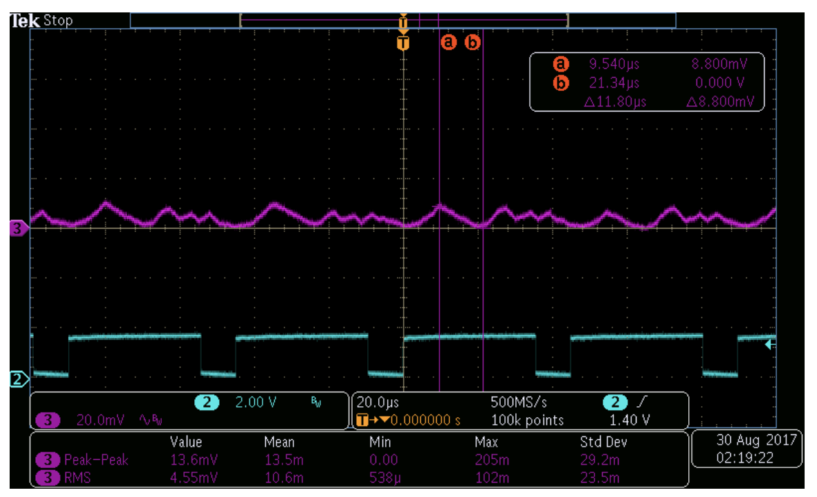 Pg电子平台：汽车摄像头模块中敏感和动态电源轨的纹波降低技术(图10)
