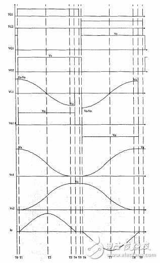 Pg电子游戏平台：开关电源模块化设计及继电保护电路设计—电路图天天读（247）(图2)