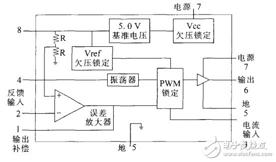 Pg电子游戏平台：开关电源模块化设计及继电保护电路设计—电路图天天读（247）(图3)