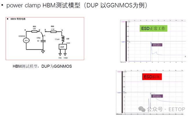 Pg电子平台：PowerClamp的电路总结(图2)