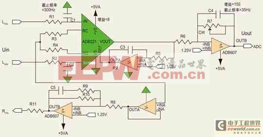Pg电子平台：ARM单电源心电图检测模块的工作原理算法及实现(图2)