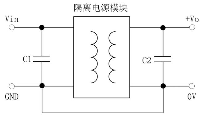 Pg电子平台：电源模块应用疑惑与解惑