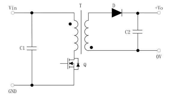 Pg电子平台：电源模块应用疑惑与解惑(图2)