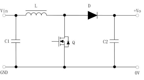Pg电子平台：电源模块应用疑惑与解惑(图3)