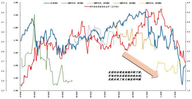 Pg电子游戏平台：国金策略：特朗普关税20将加速美国“衰退”