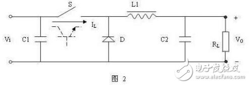 Pg电子游戏平台：开关电源的基本组成及其工作原理(图4)