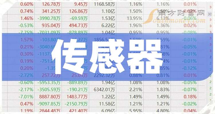 Pg电子游戏平台：一分钟带你了解传感器概念的5家龙头上市公司