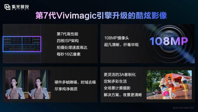 Pg电子游戏平台：紫光展锐发布T8300芯片：6nm工艺22