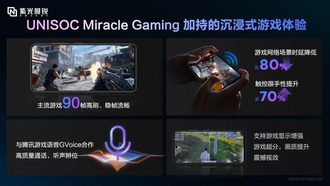 Pg电子游戏平台：紫光展锐发布T8300芯片：6nm工艺22GHz八核(图3)