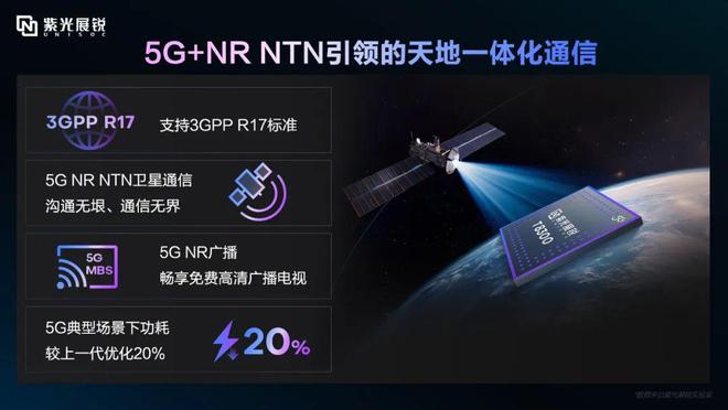 Pg电子游戏平台：紫光展锐发布T8300芯片：6nm工艺22GHz八核(图4)