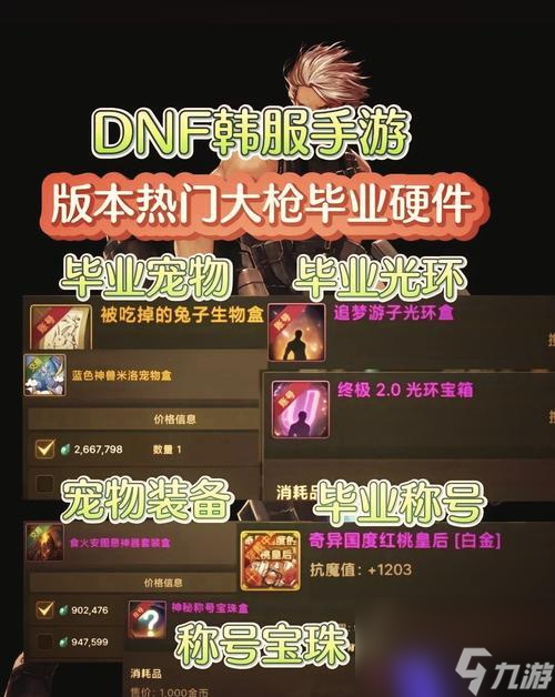 Pg电子游戏：手游大枪最适合使用哪一系列武器武器选择的依据是什么(图1)