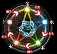 Pg电子游戏：仙剑4、天之痕、秦殇、剑侠2谁是你的RPG启蒙(图12)