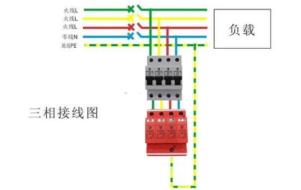 Pg电子平台：浪涌保护器作用原理及接线图(图1)