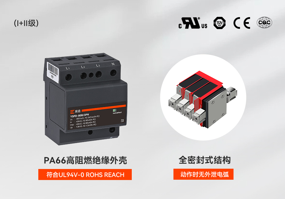 Pg电子游戏：浪涌保护器的神奇作用：保护设备免受瞬态过电压侵害-易造防雷(图5)
