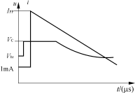 Pg电子游戏：浪涌电压抑制器及其应用(图2)