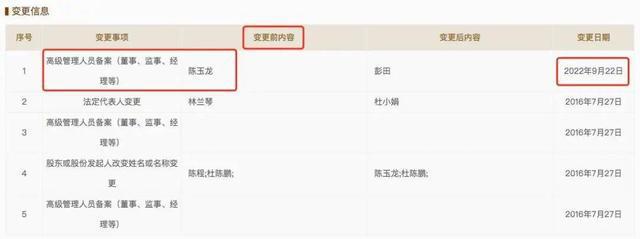 Pg电子游戏：优优绿能IPO注册生效：与招股书信披矛盾关联方引关注(图6)