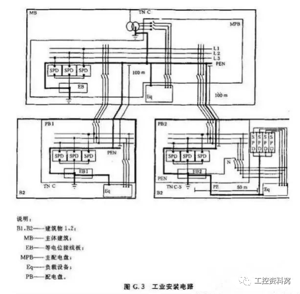 Pg电子平台：一文说透浪涌保护器(图2)
