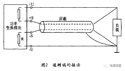 Pg电子平台：模块电源的特点及应用(图2)