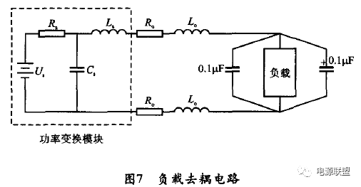 Pg电子平台：模块电源的特点及应用(图7)