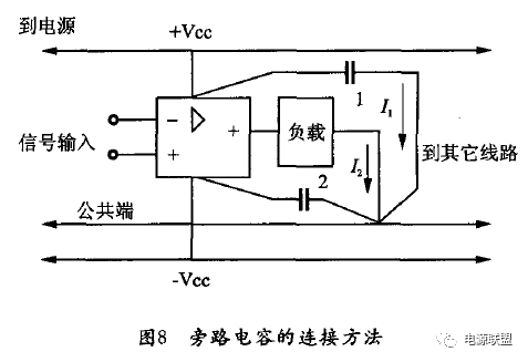 Pg电子平台：模块电源的特点及应用(图8)