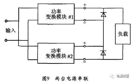 Pg电子平台：模块电源的特点及应用(图9)