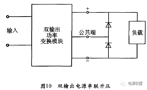 Pg电子平台：模块电源的特点及应用(图10)