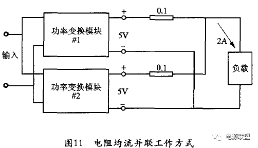 Pg电子平台：模块电源的特点及应用(图11)