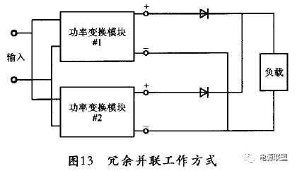 Pg电子平台：模块电源的特点及应用(图13)