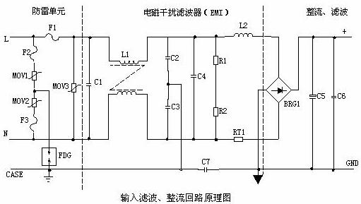 Pg电子平台：开关电源原理及各功能电路详解(图2)