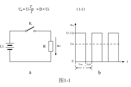 Pg电子平台：开关电源拓扑结构详解(图2)