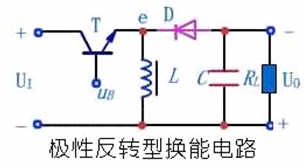 Pg电子平台：开关电源拓扑结构详解(图8)