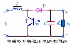 Pg电子平台：开关电源拓扑结构详解(图5)