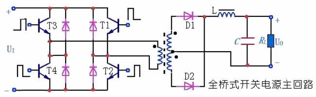 Pg电子平台：开关电源拓扑结构详解(图13)