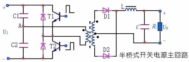 Pg电子平台：开关电源拓扑结构详解(图14)