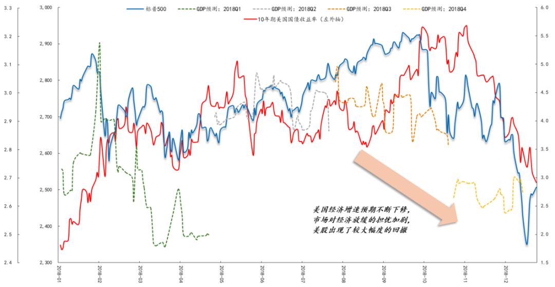 Pg电子平台：国金策略张弛｜特朗普关税20将加速美国衰退与美