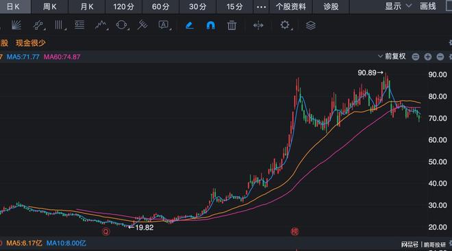 Pg电子平台：人形机器人领域最牛的是个股票都是具有唯一性的股票(图1)