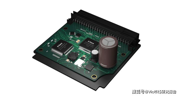 Pg电子游戏：行业发展现状