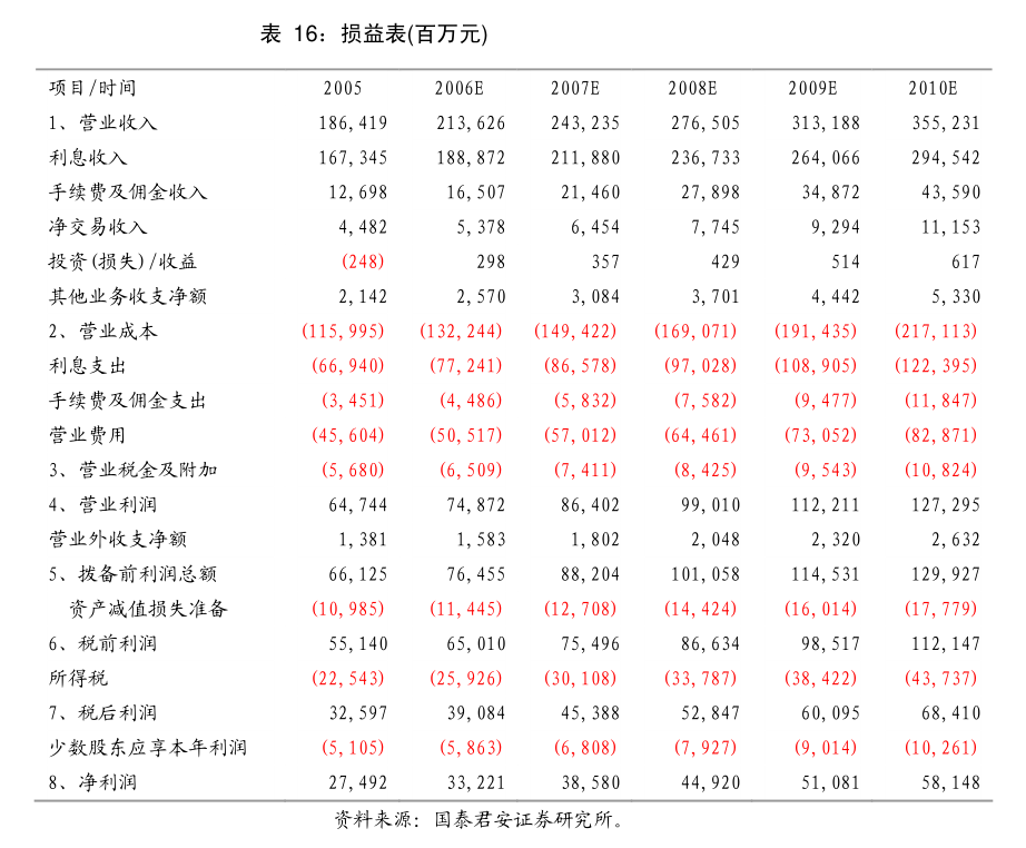 Pg电子游戏：宏发股份：宏发股份：关于2025年度担保额度预