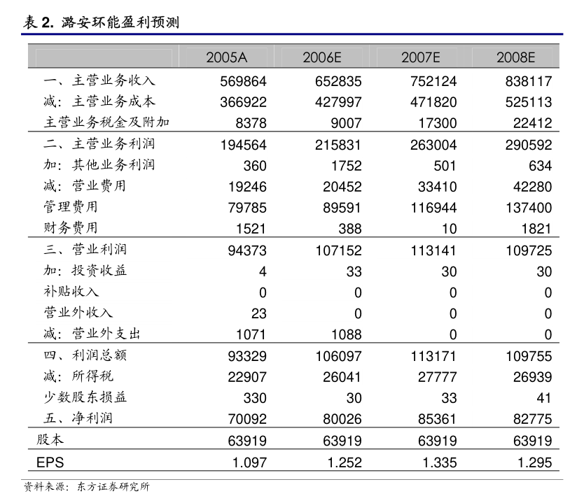 Pg电子游戏平台：苏州固锝：苏州固锝电子股份有限公司关于2025年度日常关联交易预计的公告(图7)
