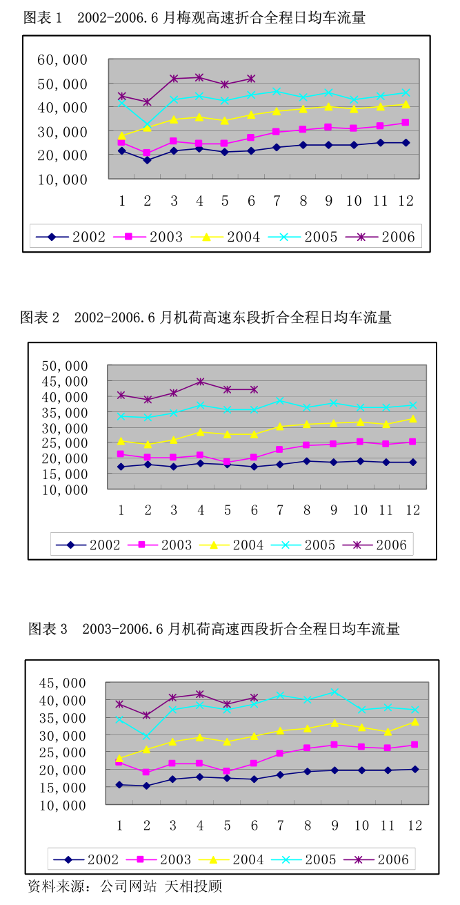 Pg电子游戏平台：苏州固锝：苏州固锝电子股份有限公司关于2025年度日常关联交易预计的公告(图3)