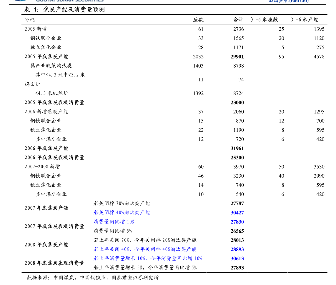 Pg电子游戏平台：苏州固锝：苏州固锝电子股份有限公司关于2025年度日常关联交易预计的公告(图1)