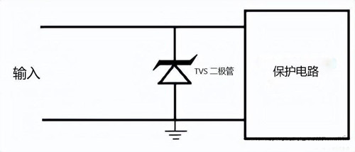 Pg电子平台：瞬态抑制二极管原理特性详解-KIAMOS管(图1)
